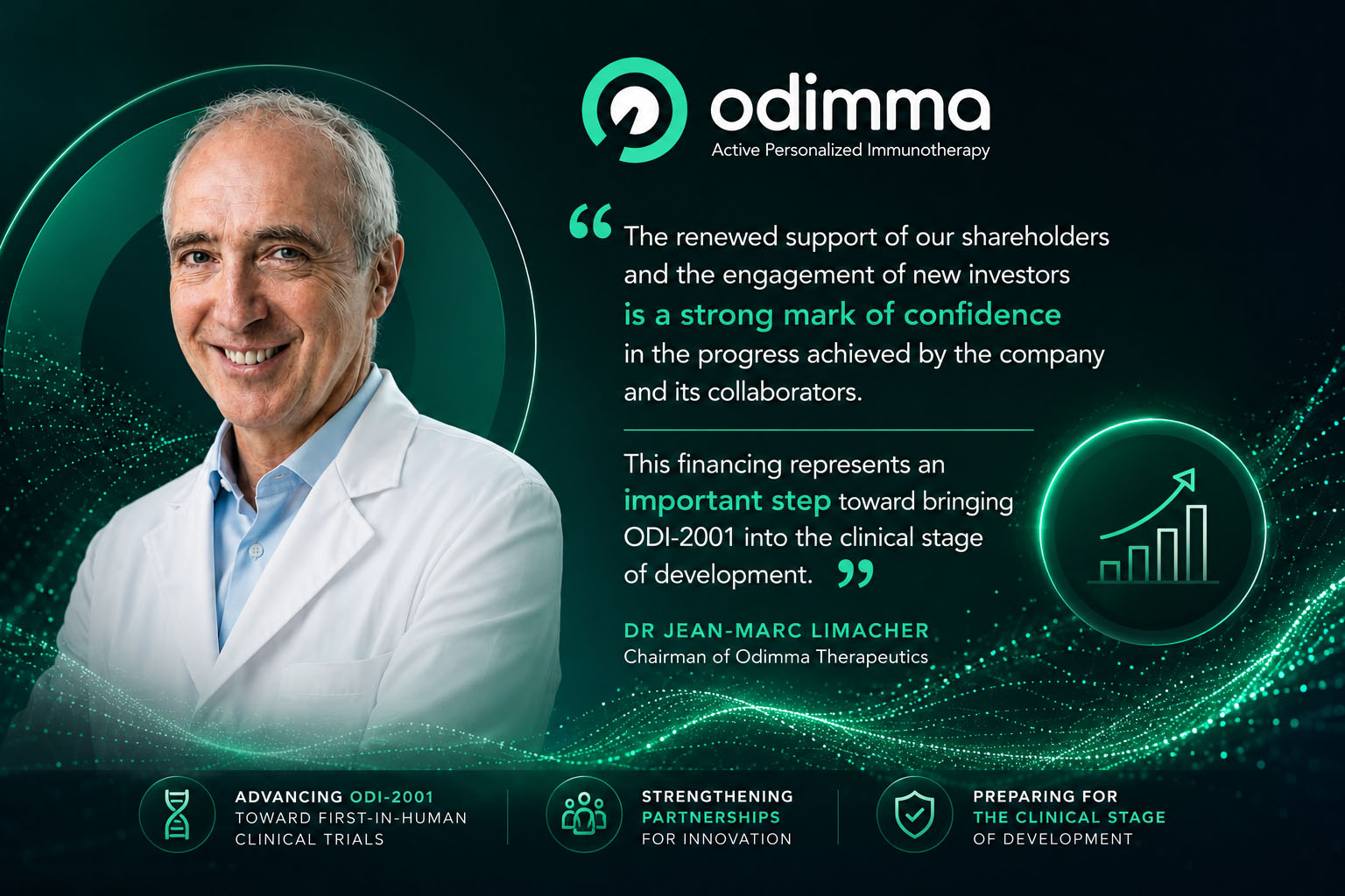 €2 Million Financing Secured to Advance ODI-2001 Toward First-in-Human Clinical Trials